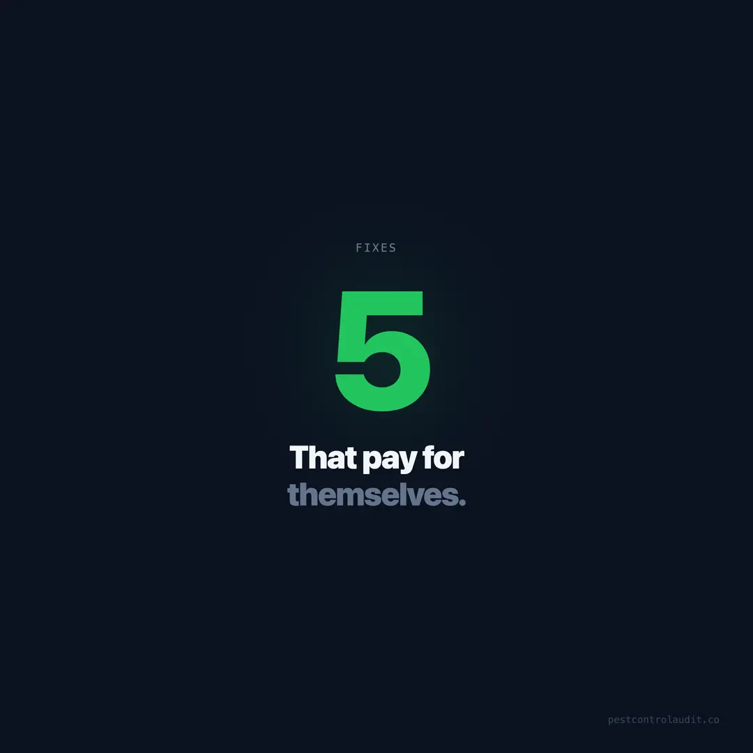 5 Website Fixes That Pay for Themselves
