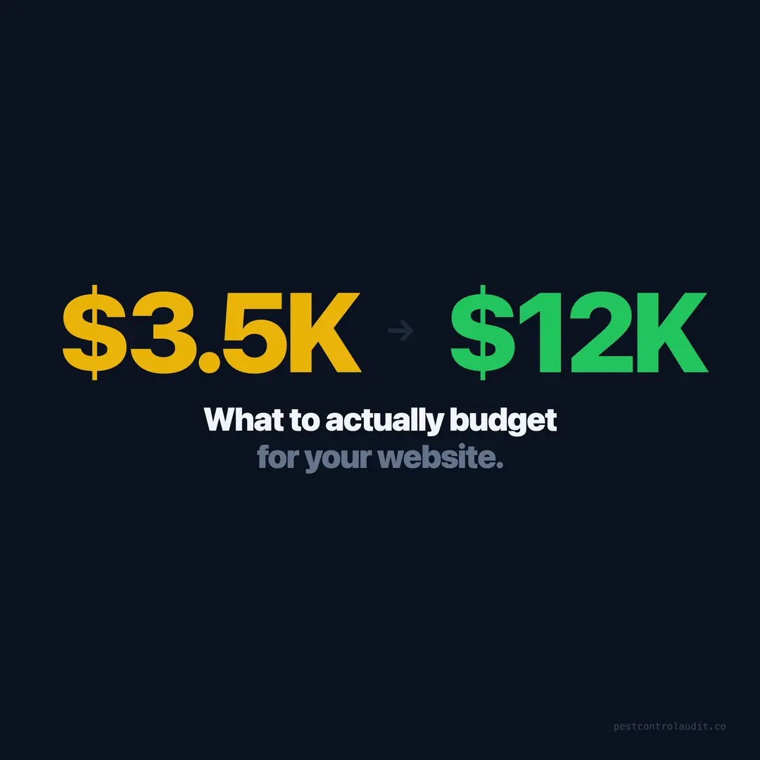 Pest Control Website Cost: What You Should Actually Budget