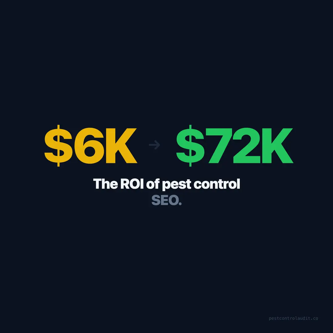The ROI of Pest Control SEO (With Real Numbers)