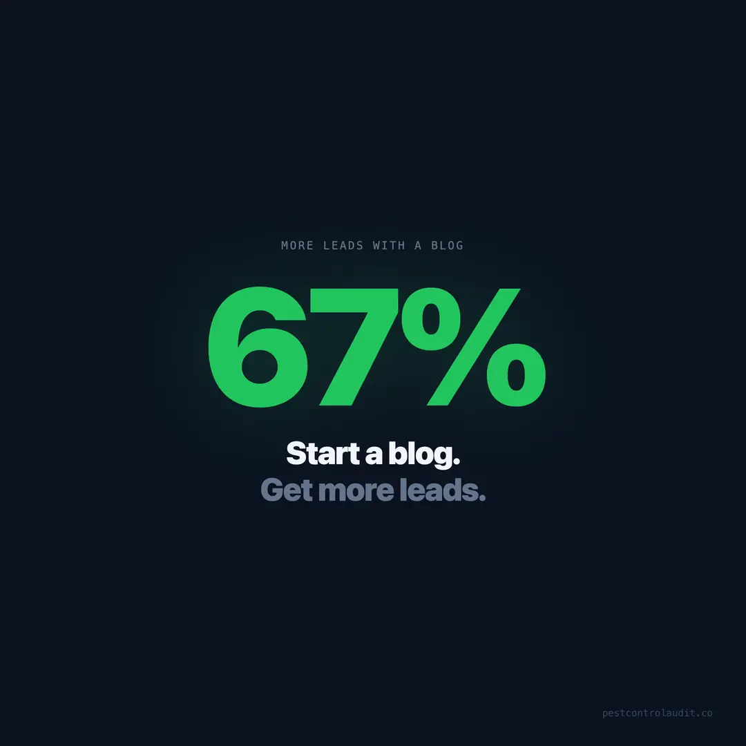 How to Start a Blog for Your Pest Control Business