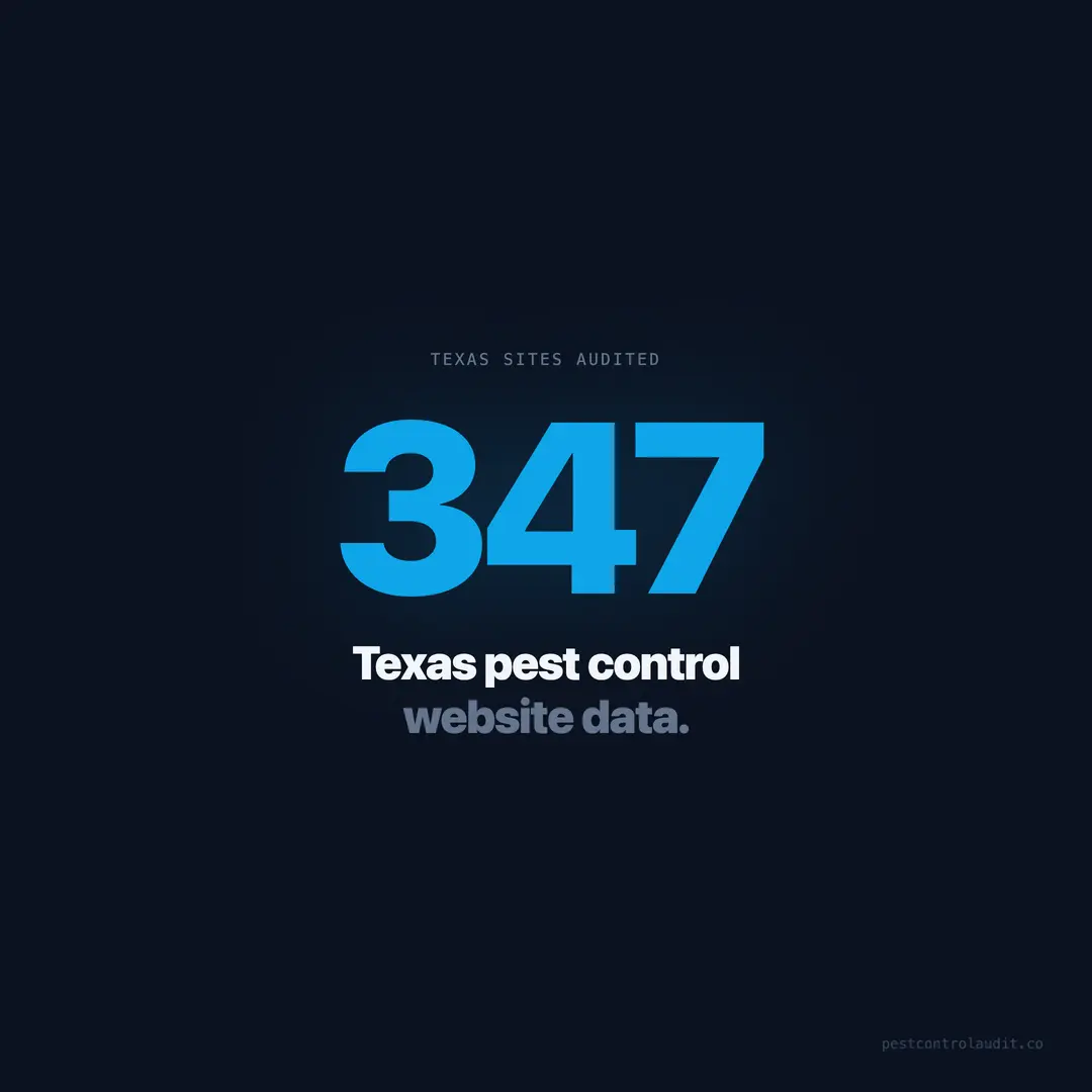 Texas Pest Control Websites: 347 Sites Audited
